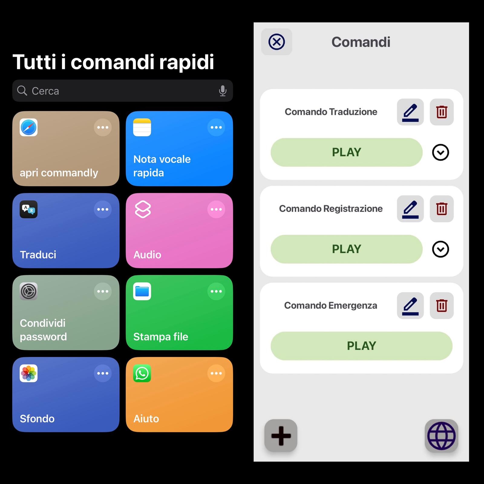 Servizi